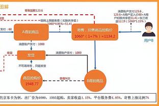 勇士提前半节投降 板凳席克莱低头 库里面露难色