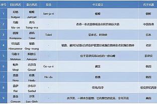 新利体育官方网站电话截图1