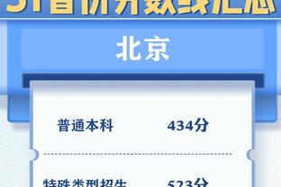 重回首发！克莱13中5拿到14分7板2断 得分全部来自下半场