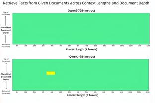 西媒分析姆巴佩若加盟皇马球衣号码：球员不喜欢9号，有可能10号