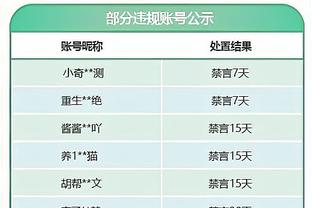 马龙：约基奇让身边的每个人变得更好 跟他共事的球员都能很轻松