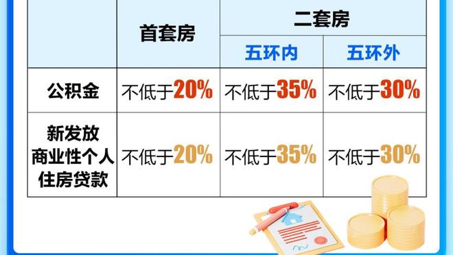 卢克-肖：球队的目标是足总杯夺冠+欧冠资格 滕哈赫非常适合曼联